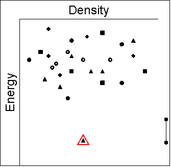 typical energy density plot(1)