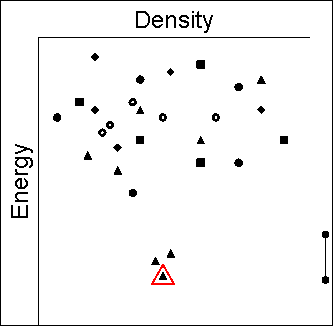 typical energy density plot(2a)