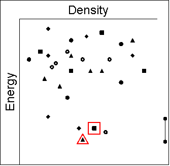 typical energy density plot(2b)