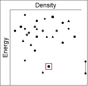 typical energy density plot(3)