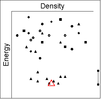 typical energy density plot(4a)