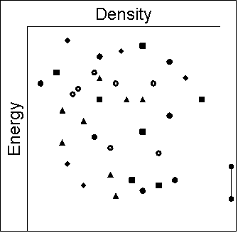 typical energy density plot(4b)