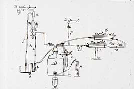 Argon Apparatus