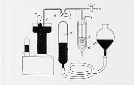 Neon Apparatus