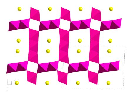 Structure of Na<sub>0.4</sub>MnO<sub>2</sub>