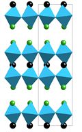 [Colossal magnetoresistance]