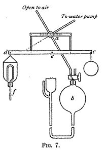 baly pump